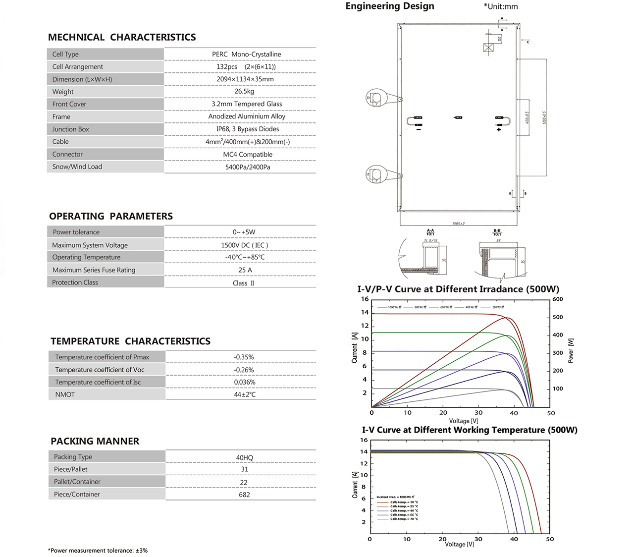 KYM5-66H-490-510W_02