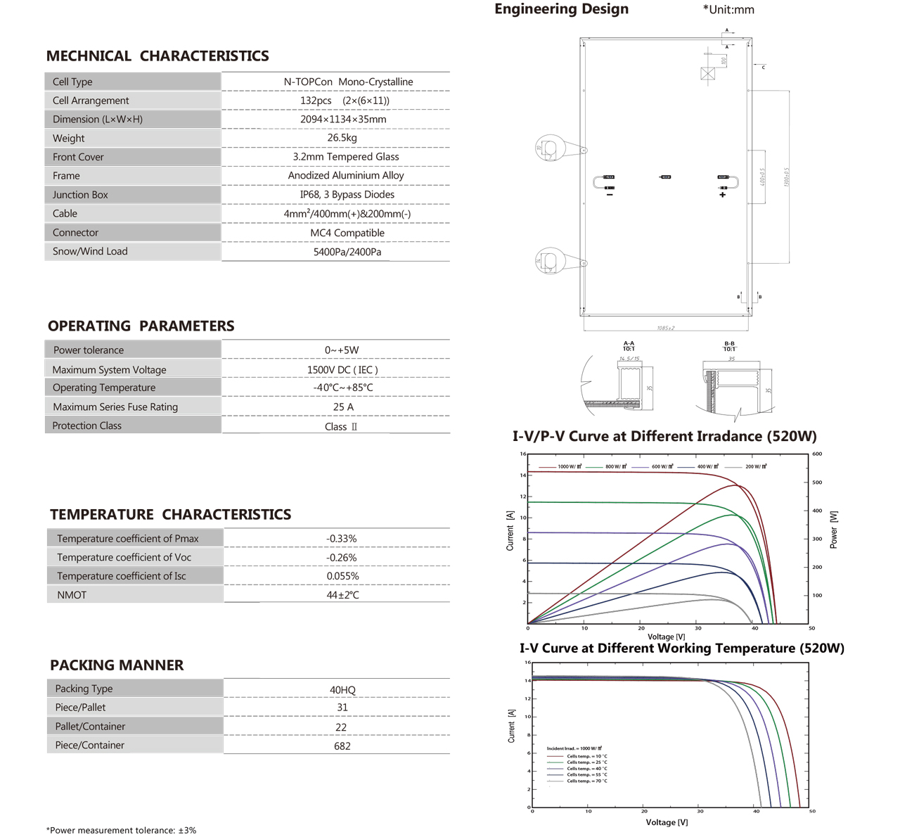 KYN5-66H-510-530Wp-2