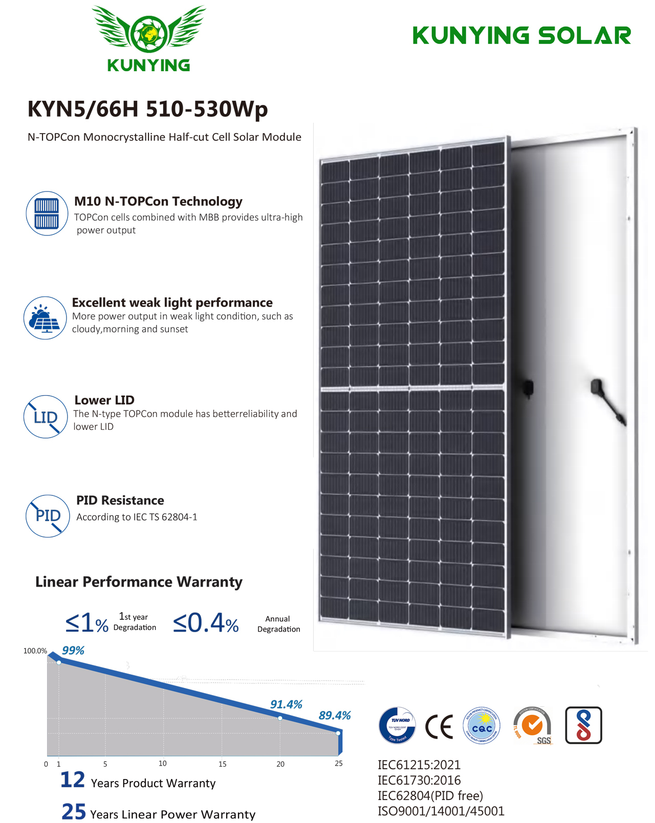 KYN5 66H 510-530Wp-1