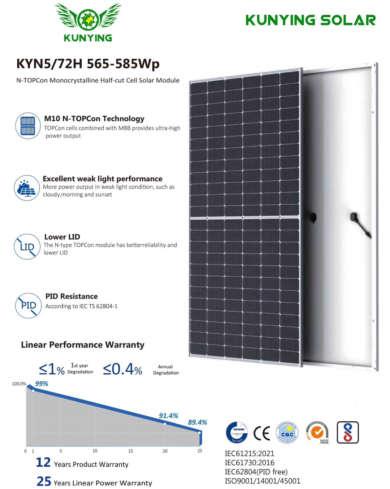 KYN5 72H 565-585Wp-1