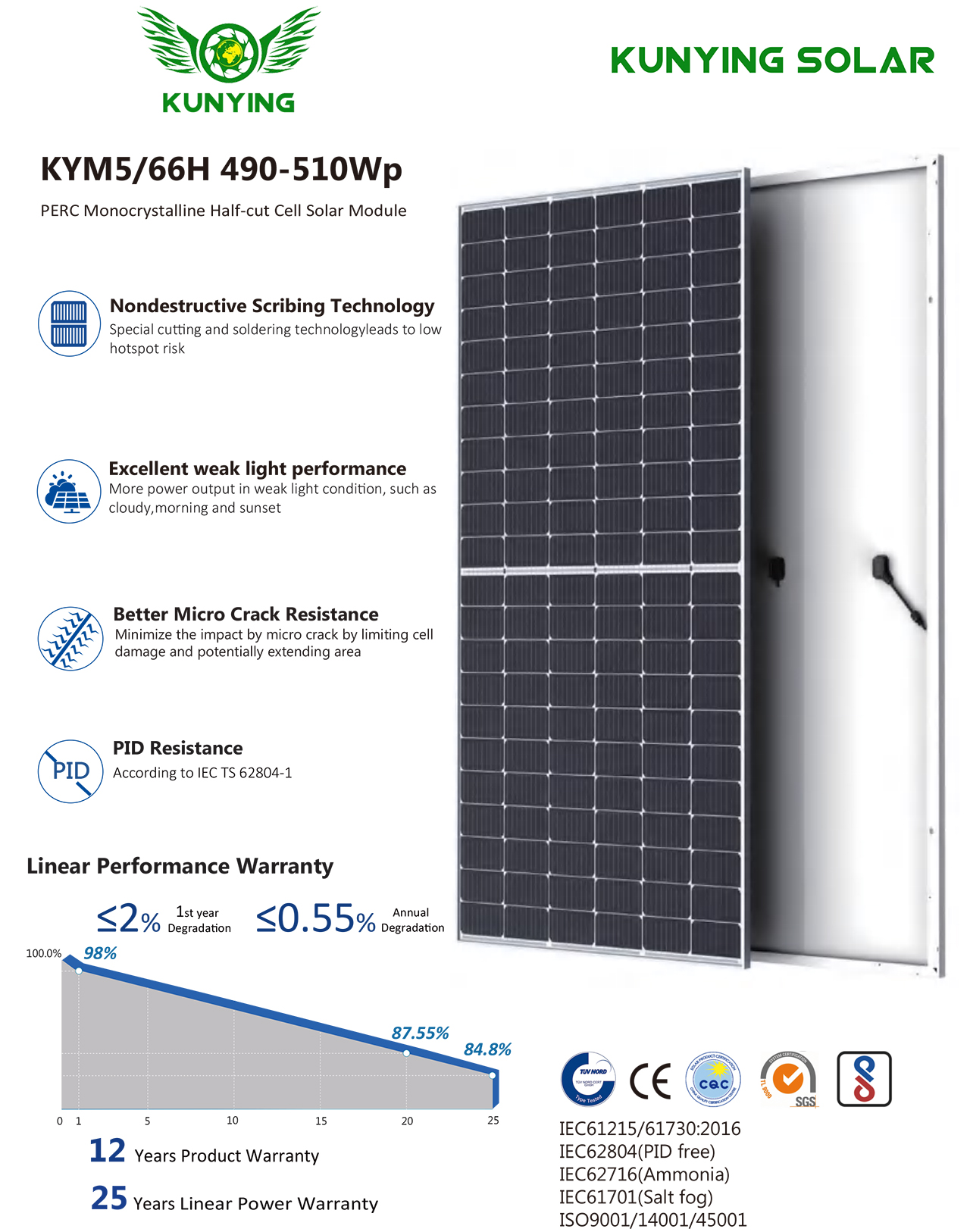 KYM5 66H 490-510Wp-1
