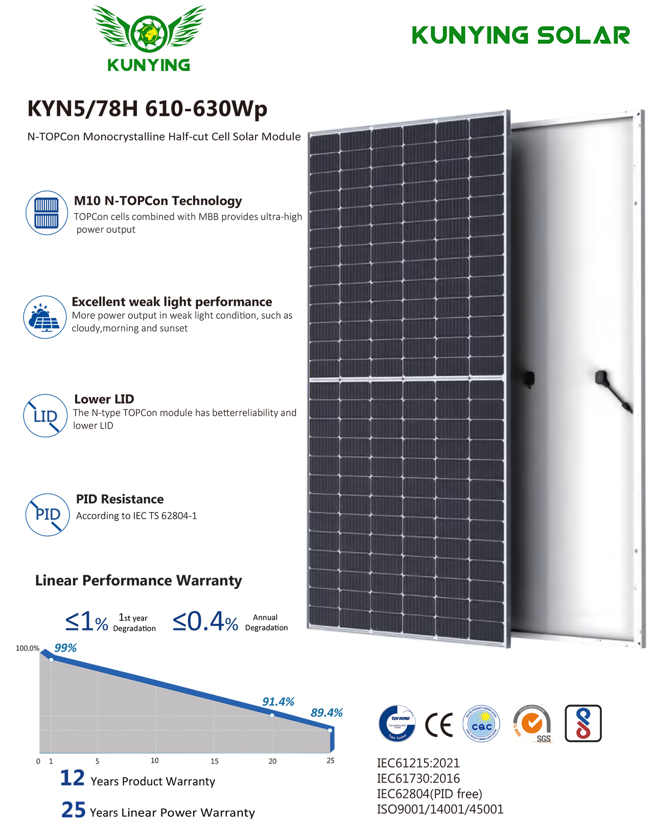 KYN5 78H 610-630Wp-1
