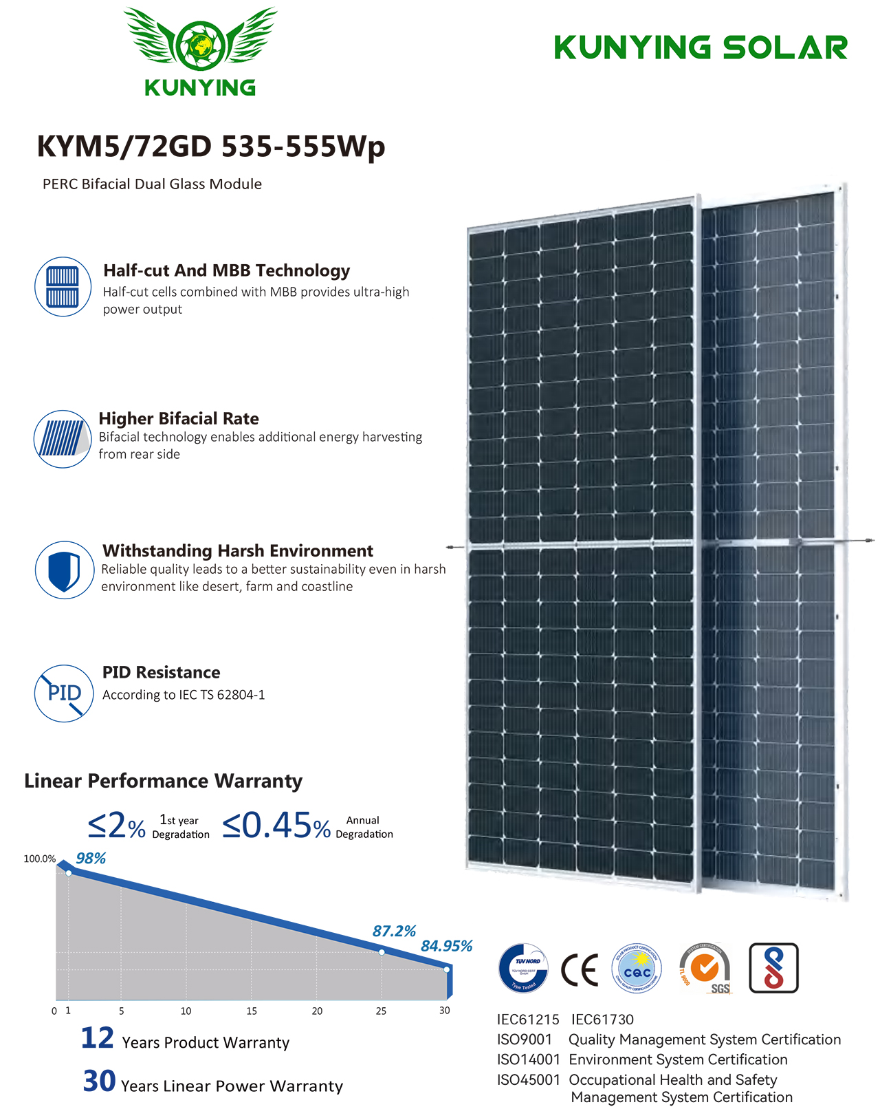 KYM5 72GD 535-555Wp-1