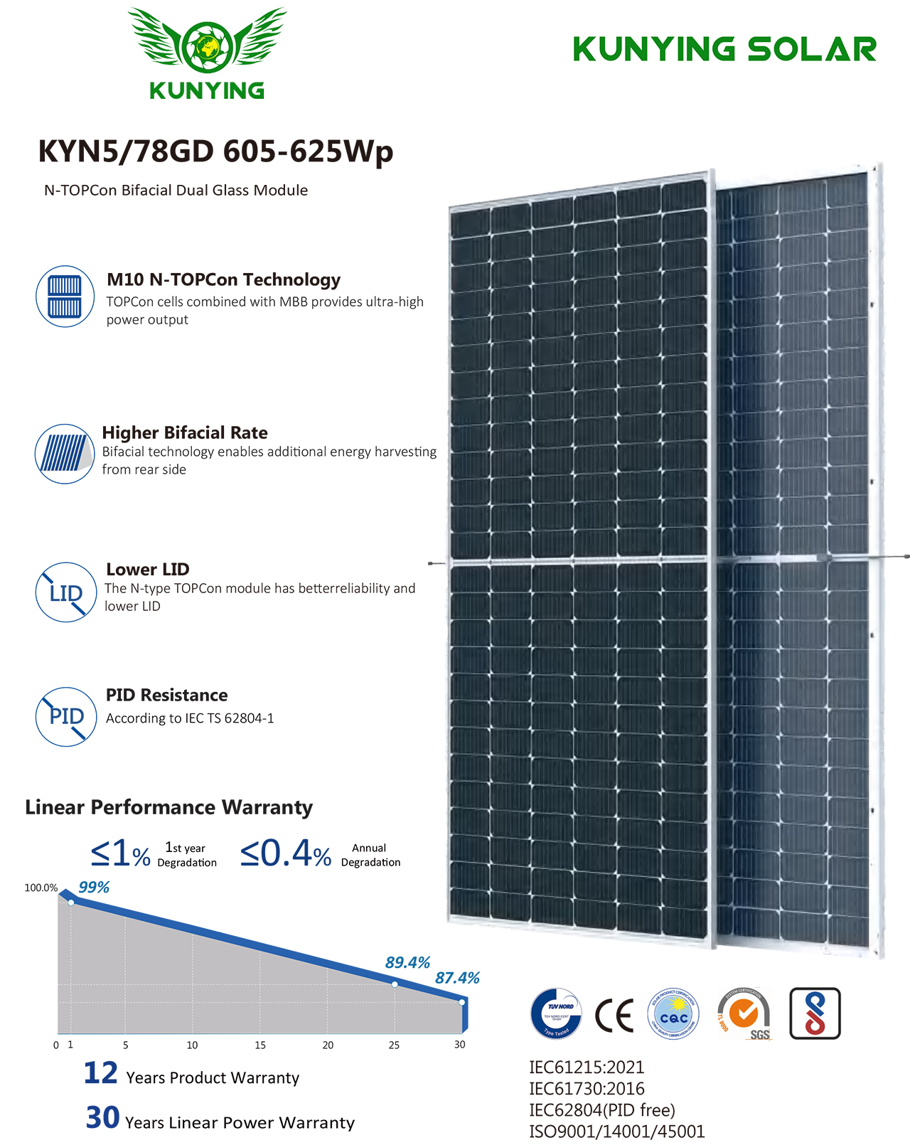 KYN5 78GD 605-625Wp-1