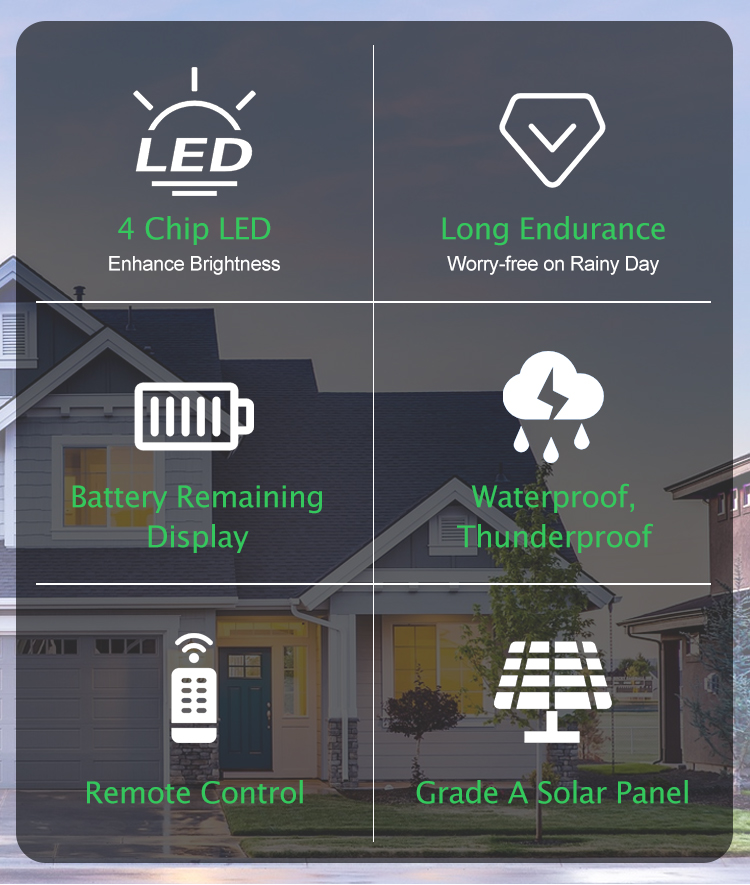 太阳能灯最终稿_02